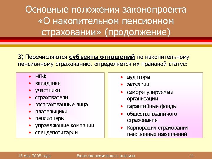 Основные положения законопроекта «О накопительном пенсионном страховании» (продолжение) 3) Перечисляются субъекты отношений по накопительному