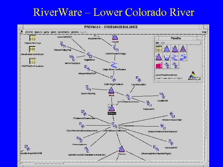 River. Ware – Lower Colorado River 