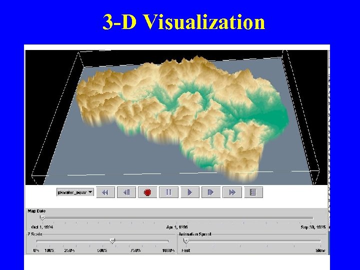 3 -D Visualization 