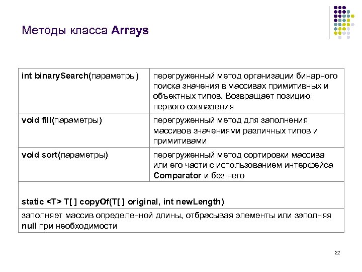 Методы класса Arrays int binary. Search(параметры) перегруженный метод организации бинарного поиска значения в массивах
