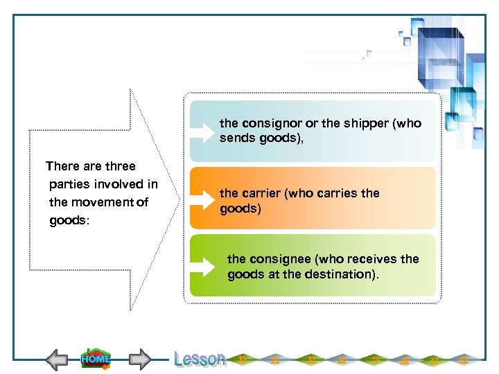 the consignor or the shipper (who sends goods), There are three parties involved in