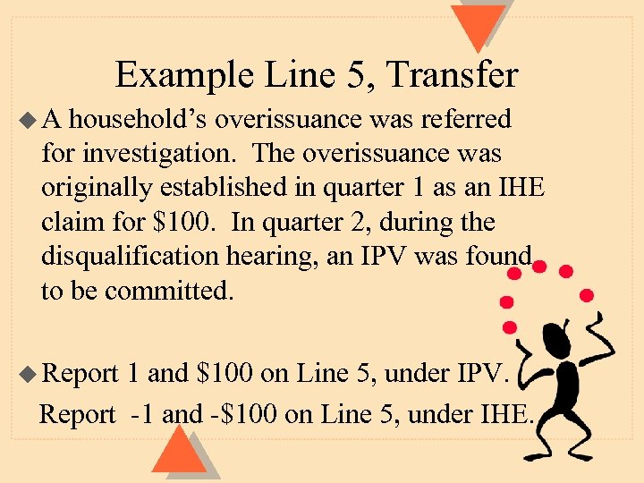 Example Line 5, Transfer u. A household’s overissuance was referred for investigation. The overissuance
