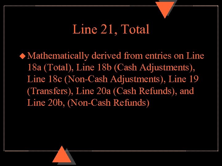 Line 21, Total u Mathematically derived from entries on Line 18 a (Total), Line
