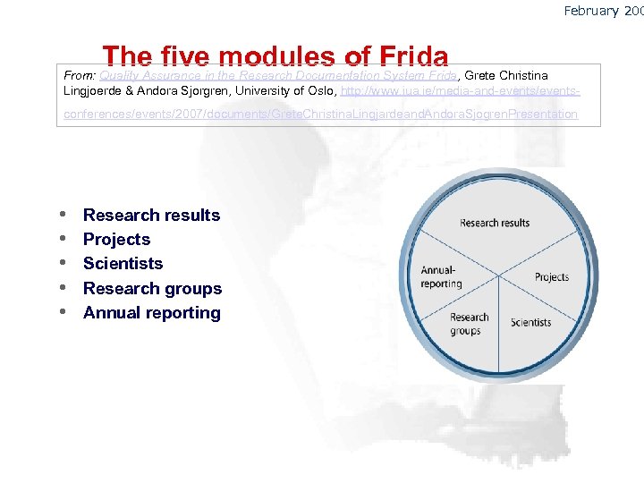 February 200 The five the Research Documentation. Frida Grete Christina modules of System Frida,
