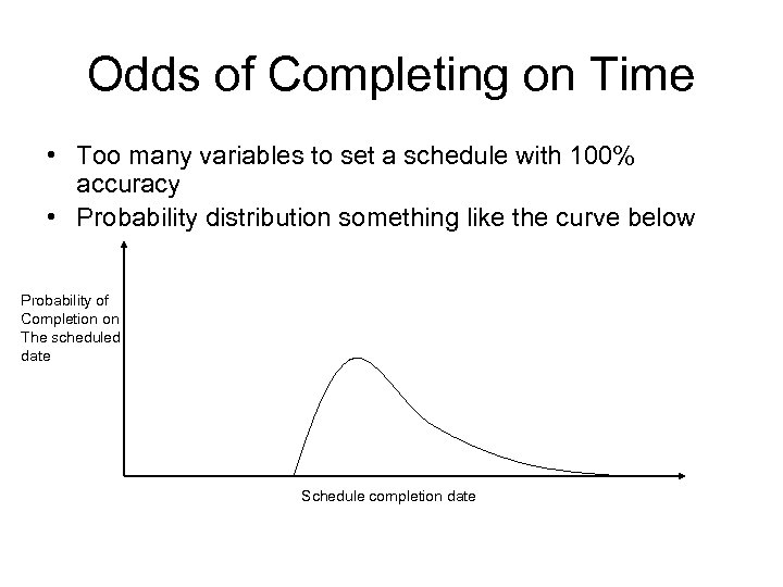 Odds of Completing on Time • Too many variables to set a schedule with