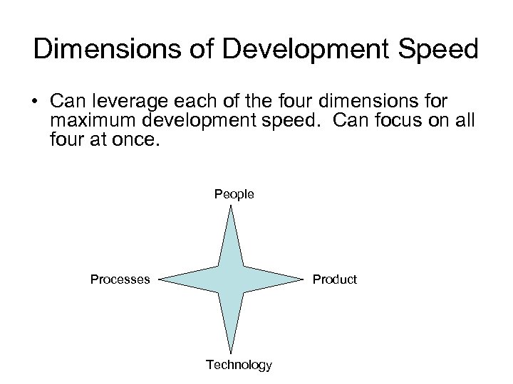 Dimensions of Development Speed • Can leverage each of the four dimensions for maximum