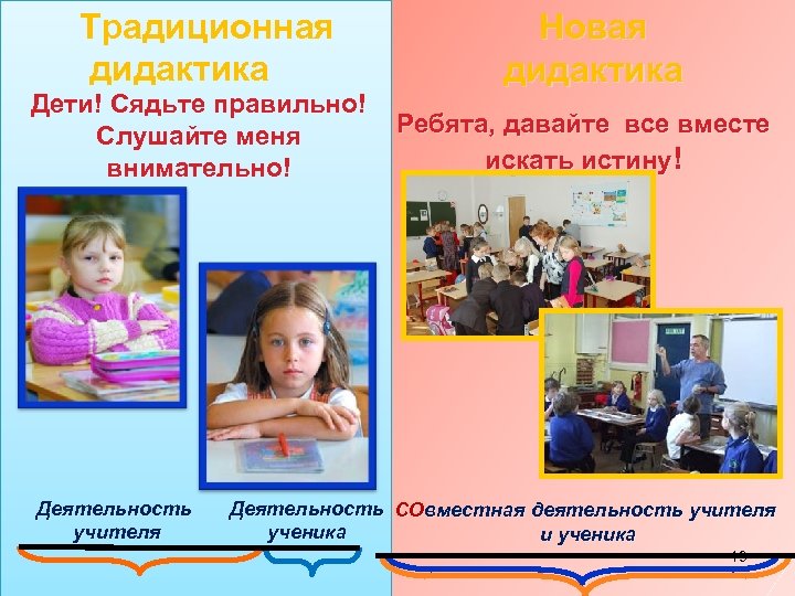 Традиционная дидактика Новая дидактика Дети! Сядьте правильно! Ребята, давайте все вместе Слушайте меня искать