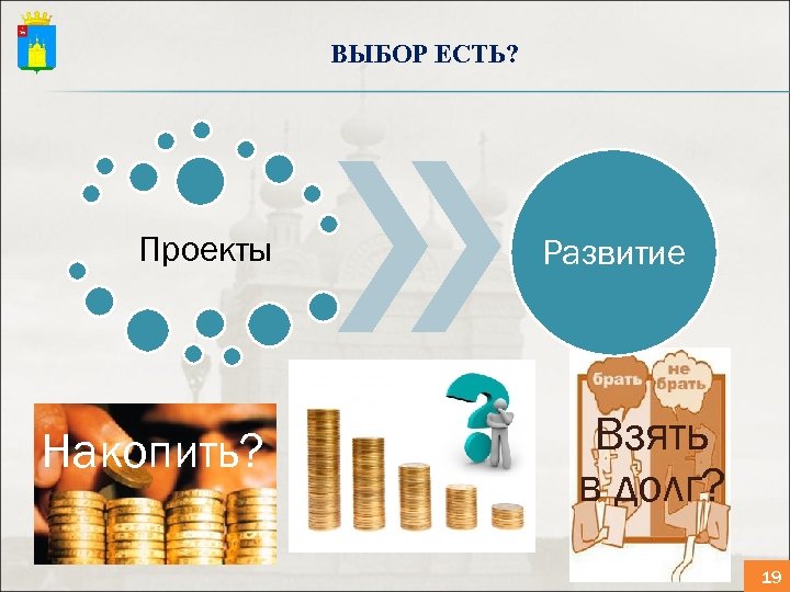 ВЫБОР ЕСТЬ? Проекты Накопить? Развитие Взять в долг? 19 