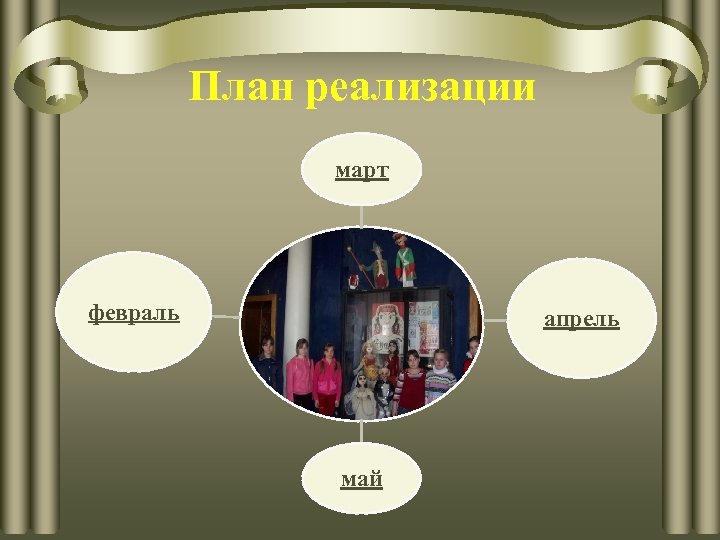 План реализации март февраль апрель май 