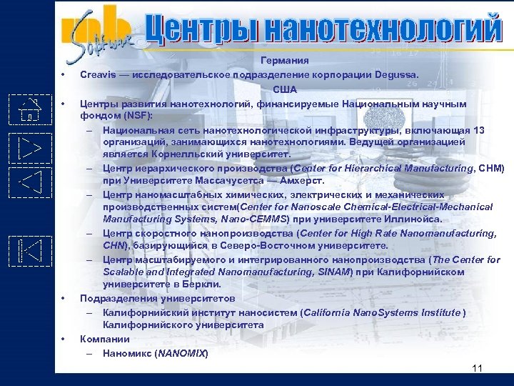  • • Германия Creavis — исследовательское подразделение корпорации Degussa. США Центры развития нанотехнологий,