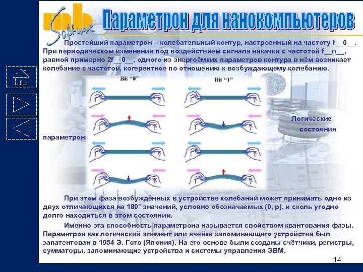 Простейший параметрон – колебательный контур, настроенный на частоту f__0__. При периодическом изменении под воздействием
