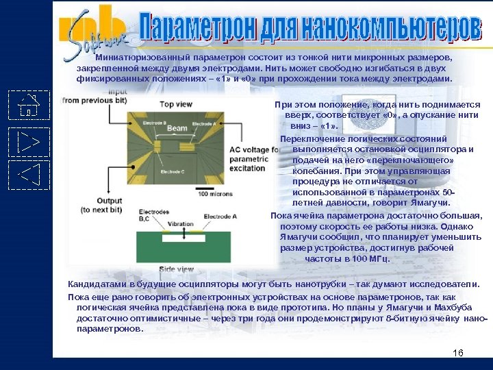  Миниатюризованный параметрон состоит из тонкой нити микронных размеров, закрепленной между двумя электродами. Нить