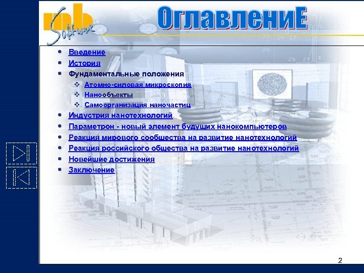  Введение История Фундаментальные положения v Атомно-силовая микроскопия v Нанообъекты v Самоорганизация наночастиц Индустрия