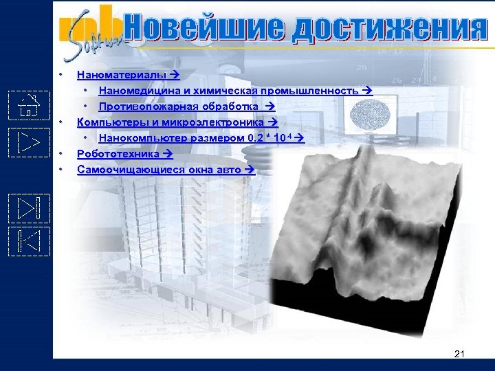  • • Наноматериалы • Наномедицина и химическая промышленность • Противопожарная обработка Компьютеры и