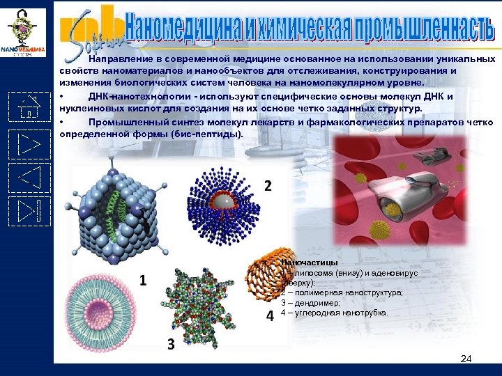 Направление в современной медицине основанное на использовании уникальных свойств наноматериалов и нанообъектов для отслеживания,