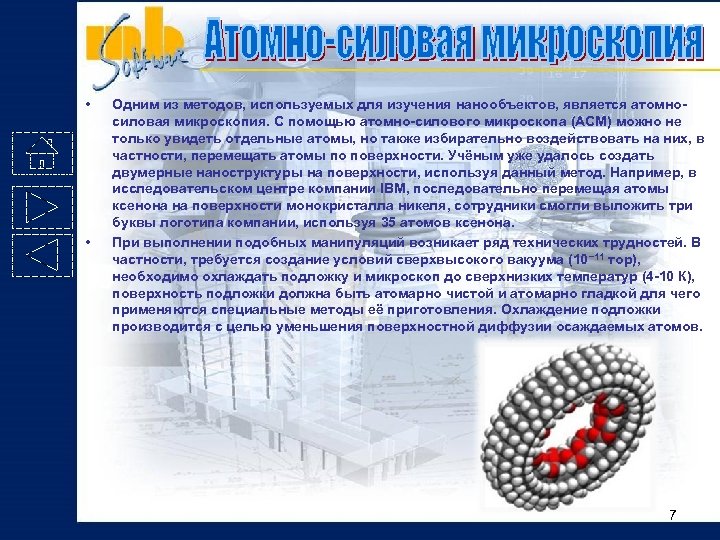  • • Одним из методов, используемых для изучения нанообъектов, является атомносиловая микроскопия. С