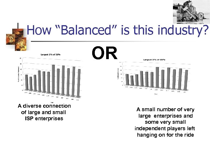 How “Balanced” is this industry? OR A diverse connection of large and small ISP