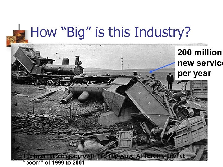How “Big” is this Industry? 200 million new service per year The Internet’s major