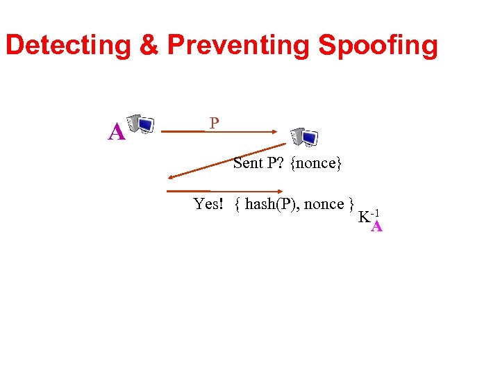 Detecting & Preventing Spoofing A P Sent P? {nonce} Yes! { hash(P), nonce }