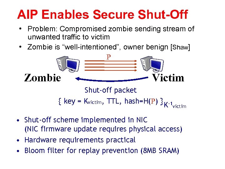 AIP Enables Secure Shut-Off • Problem: Compromised zombie sending stream of unwanted traffic to