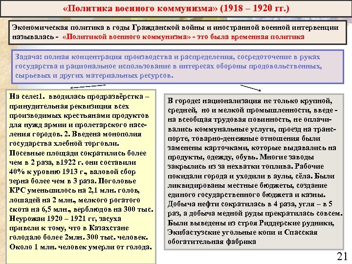 Политика военного коммунизма в годы гражданской войны презентация