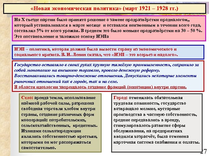 Действия красных. Новая экономическая политика. Новая экономическая политика НЭП 1921-1928. Новая экономическая политика кратко. НЭП В Казахстане презентация.