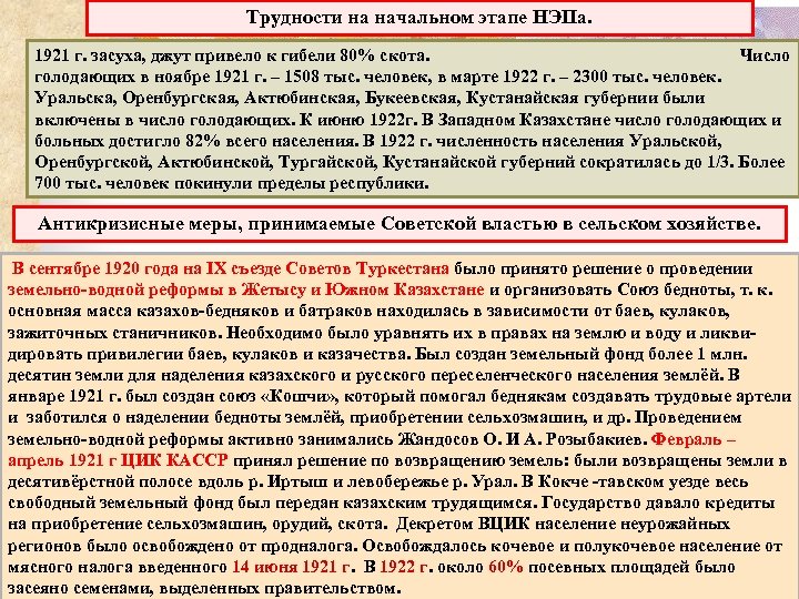 Действия красных. Земельно-водная реформа 1921—1922 гг.. Реформа 1921. Земельно-водная реформа в Казахстане 1921-1922. Земельно водная реформа.