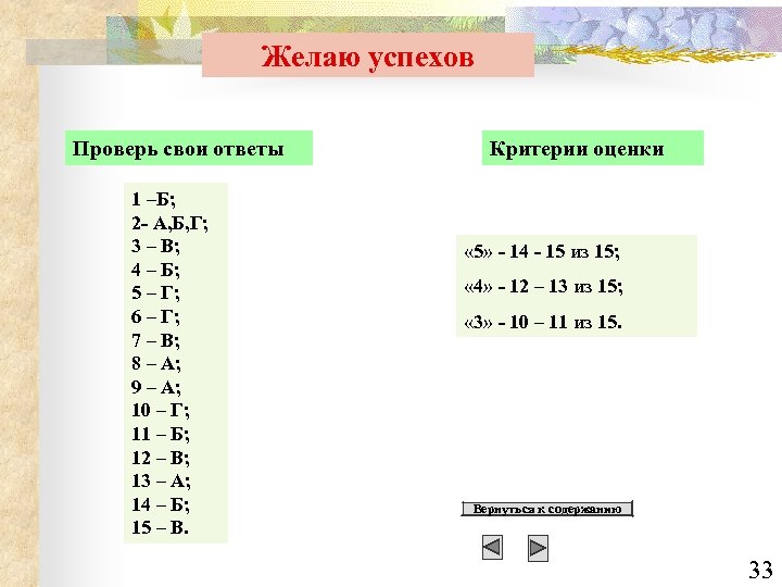 Желаю успехов Проверь свои ответы 1 –Б; 2 - А, Б, Г; 3 –