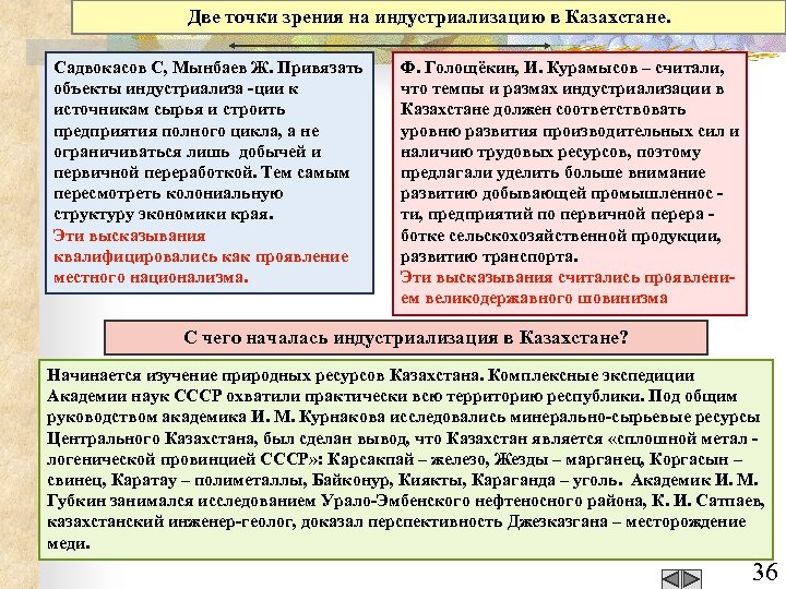 Действия красных. Точки зрения на индустриализацию. Точки зрения по проведению индустриализации. Политика Голощекина. Точки зрения по вопросу индустриализации.