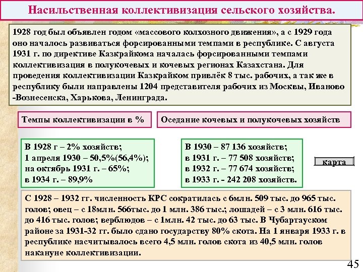Насильственная коллективизация сельского хозяйства. 1928 год был объявлен годом «массового колхозного движения» , а