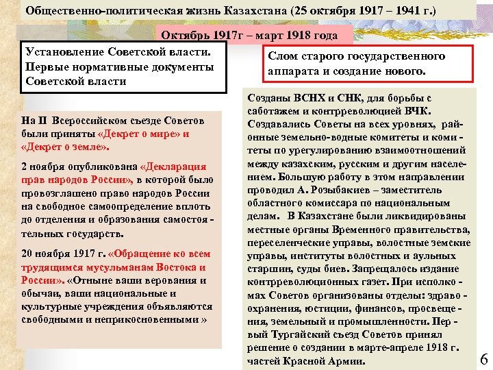 Общественно политическая жизнь в 30 годы