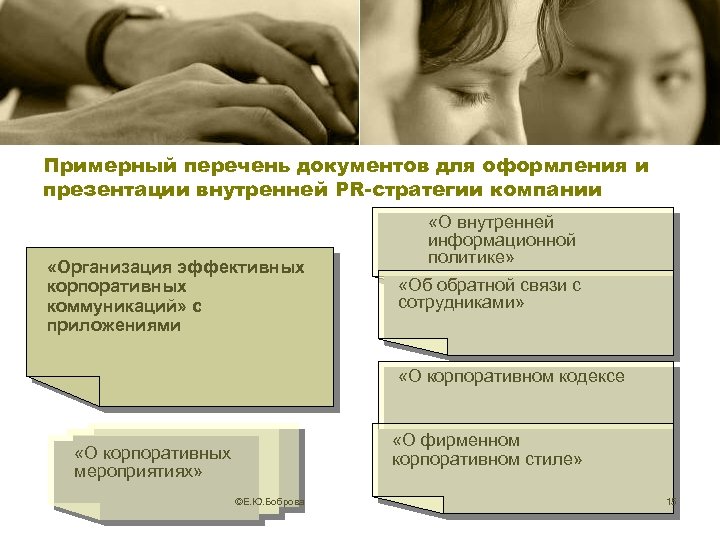 Примерный перечень документов для оформления и презентации внутренней PR-стратегии компании «Организация эффективных корпоративных коммуникаций»