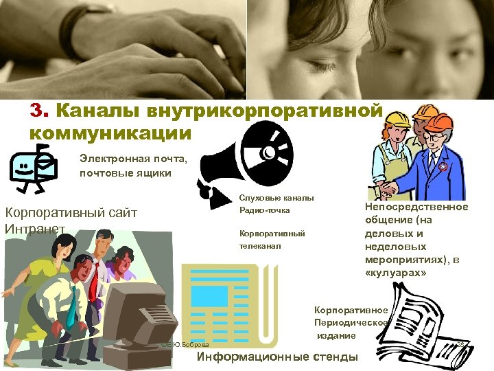 3. Каналы внутрикорпоративной коммуникации Электронная почта, почтовые ящики Слуховые каналы Радио-точка Корпоративный сайт Интранет
