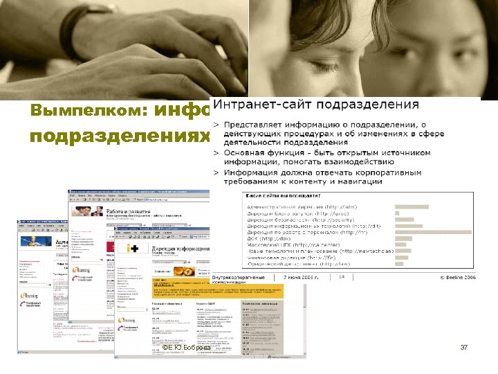 Вымпелком: информирование о подразделениях ©Е. Ю. Боброва 37 