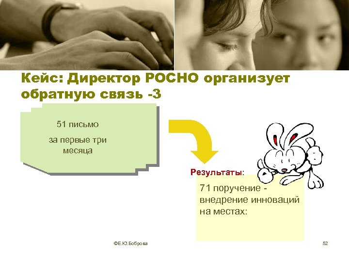 Кейс: Директор РОСНО организует обратную связь -3 51 письмо за первые три месяца Результаты: