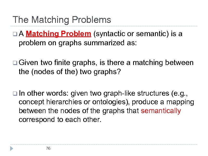 The Matching Problems q. A Matching Problem (syntactic or semantic) is a problem on