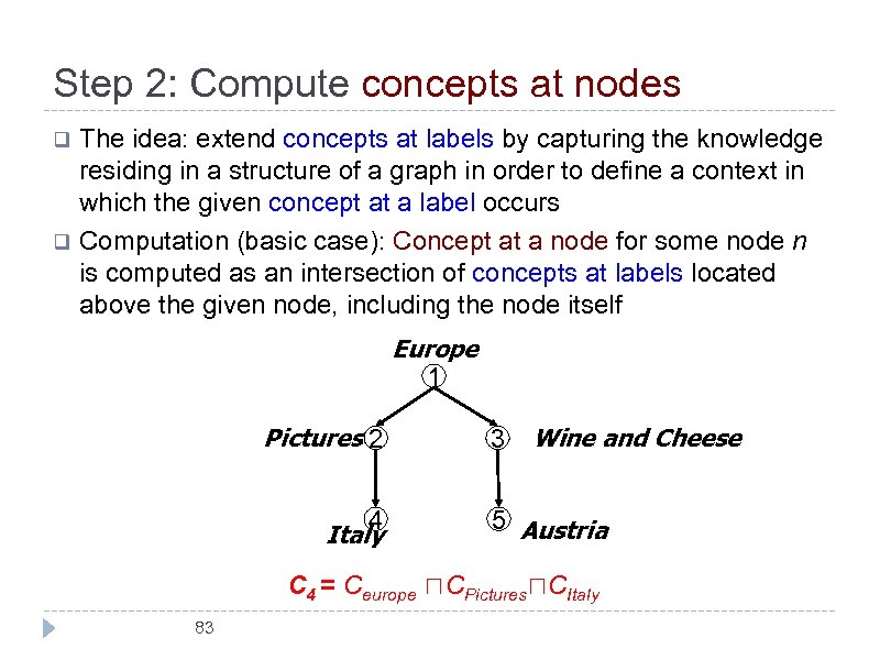 Step 2: Compute concepts at nodes The idea: extend concepts at labels by capturing