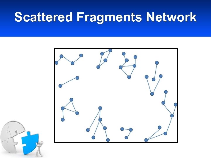 Scattered Fragments Network 