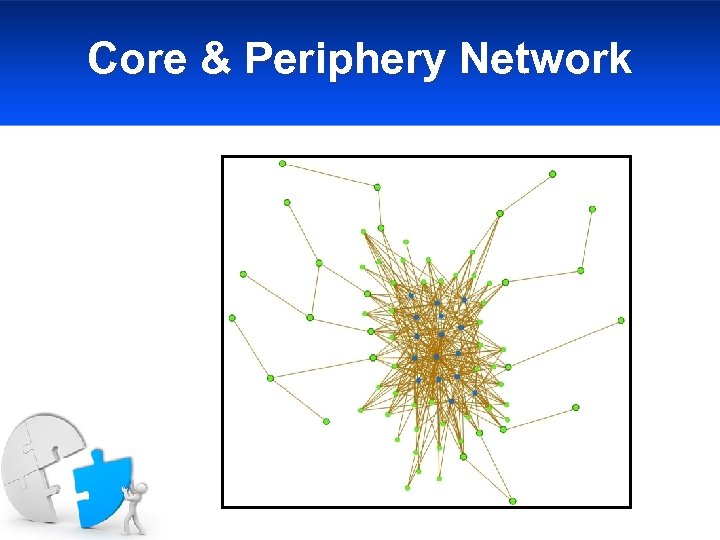 Core & Periphery Network 