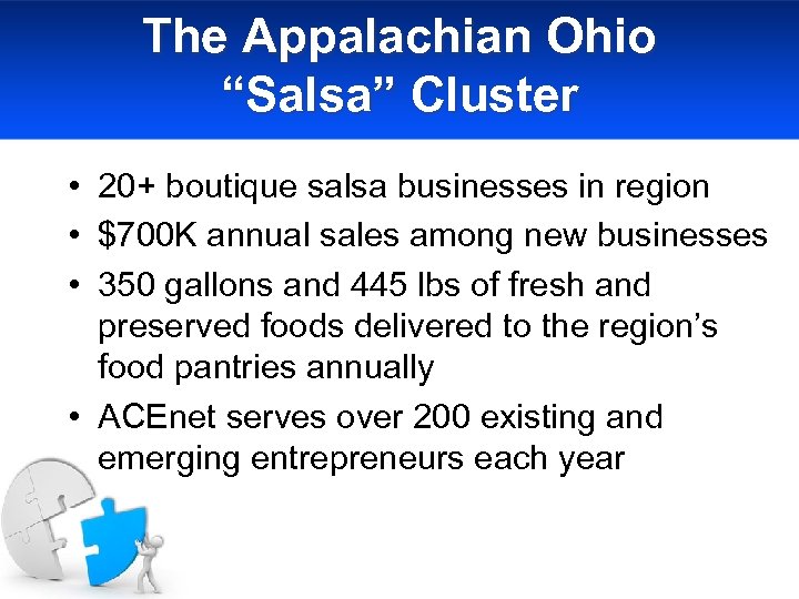 The Appalachian Ohio “Salsa” Cluster • 20+ boutique salsa businesses in region • $700