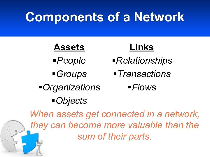 Components of a Network Assets Links §People §Relationships §Groups §Transactions §Organizations §Flows §Objects When