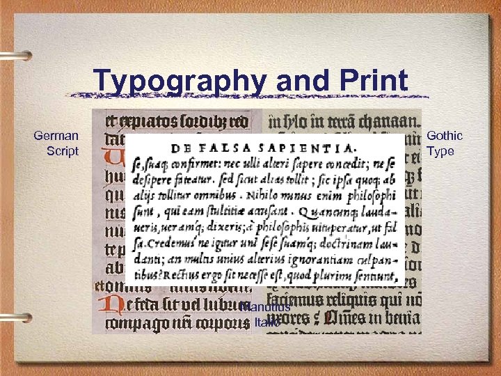 Typography and Print German Script Gothic Type Manutius’ Italic 