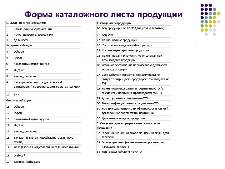 Перечень наименований видов алкогольной продукции с кодами excel