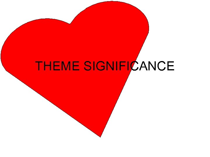 THEME SIGNIFICANCE 