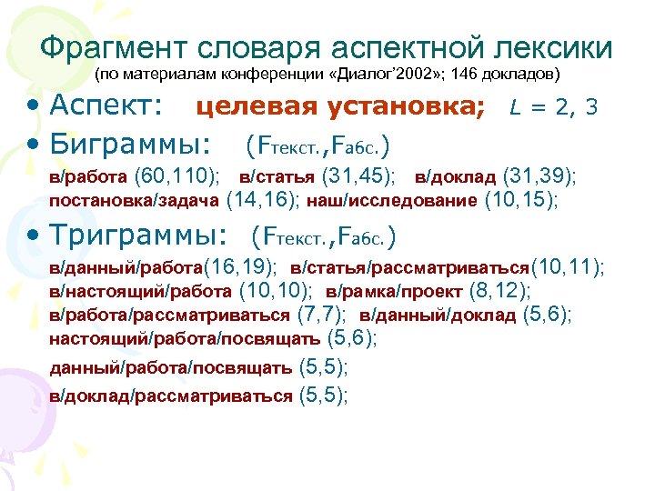 Фрагмент словаря аспектной лексики (по материалам конференции «Диалог’ 2002» ; 146 докладов) • Аспект: