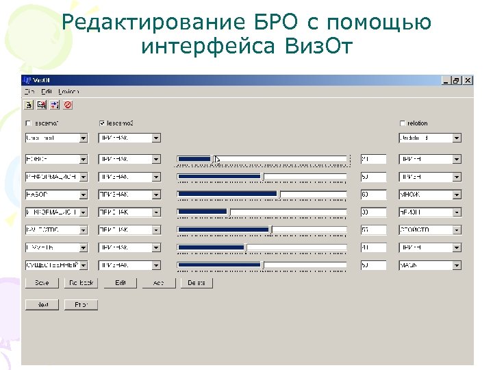 Редактирование БРО с помощью интерфейса Виз. От 