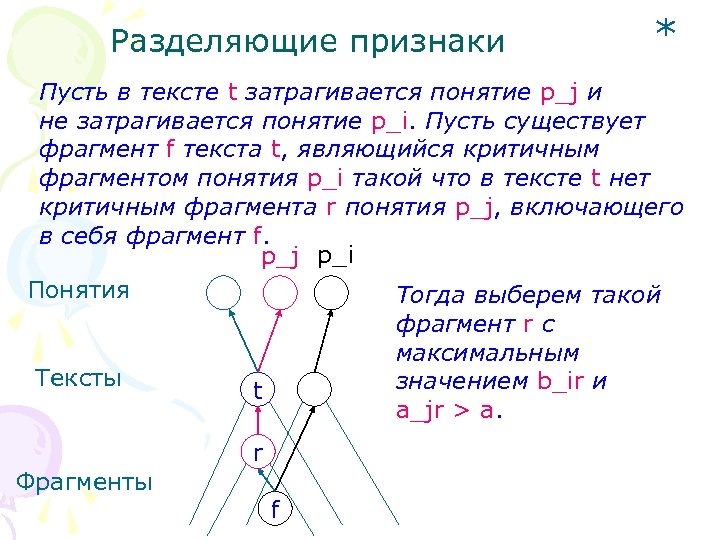Разделяющие признаки * Пусть в тексте t затрагивается понятие p_j и не затрагивается понятие