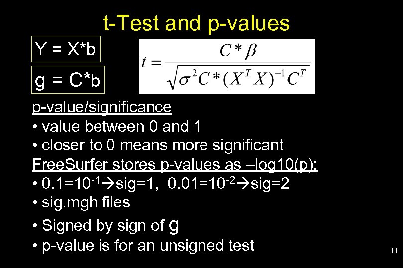 Surface Based Group Analysis In Free Surfer Outline