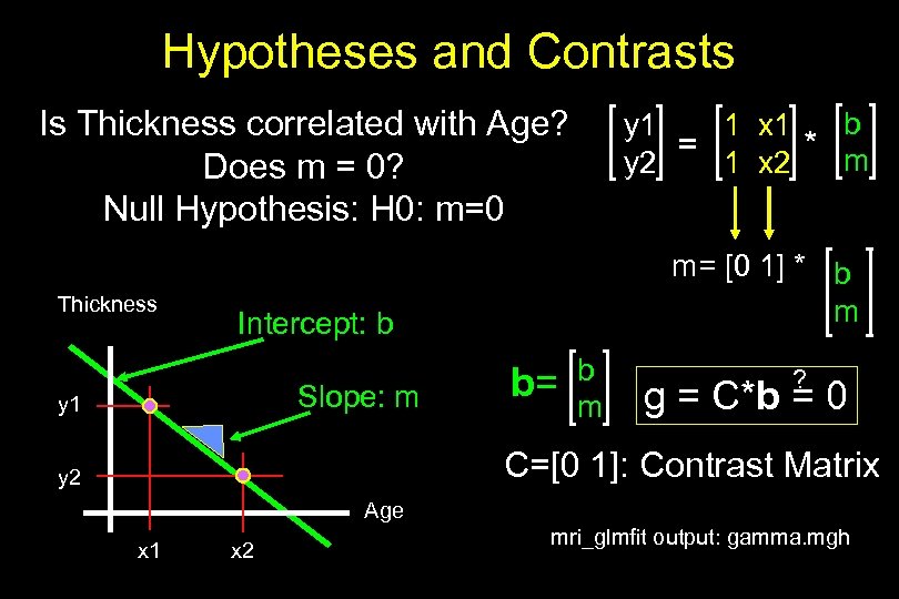 Hypotheses and Contrasts Is Thickness correlated with Age? Does m = 0? Null Hypothesis: