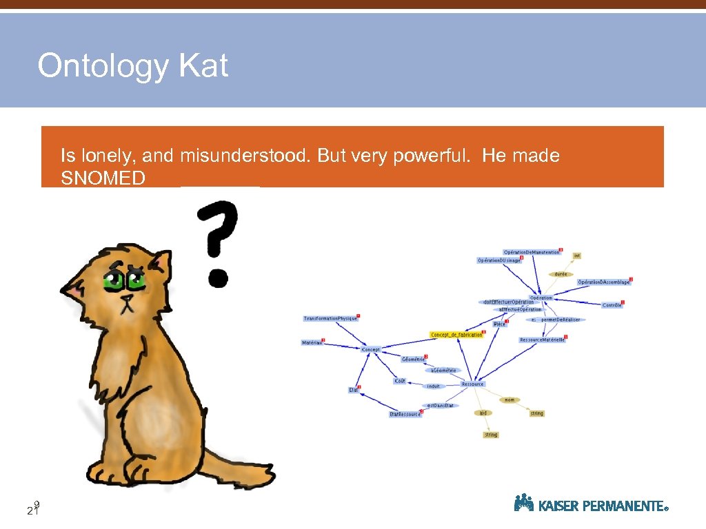 Ontology Kat Is lonely, and misunderstood. But very powerful. He made SNOMED 9 21